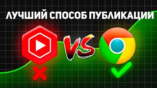 Как правильно ЗАГРУЖАТЬ видео на ютуб в 2024 году чтобы УВЕЛИЧИТЬ КОЛИЧЕСТВО ПРОСМОТРОВ