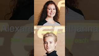 World's Youngest Billionaires