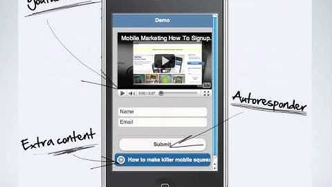 MobiLovesMe Mobile Video Squeeze Page
