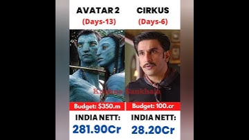 Avatar 2 Vs Cirkus Movie Box Office Collection #avatar2 #avatarthewayofwater #cirkus #ranveersingh