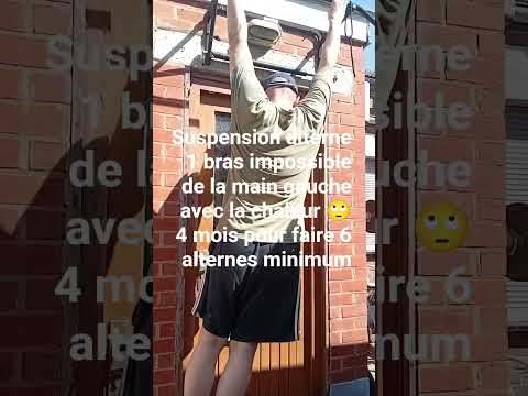 Préparer votre retour sur Dragonia