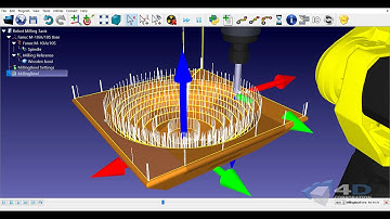 RoboDK : RoboDK For Milling 3Axis