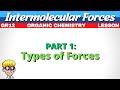 Intermolecular Forces Organic Chemistry Grade 12 | Introduction