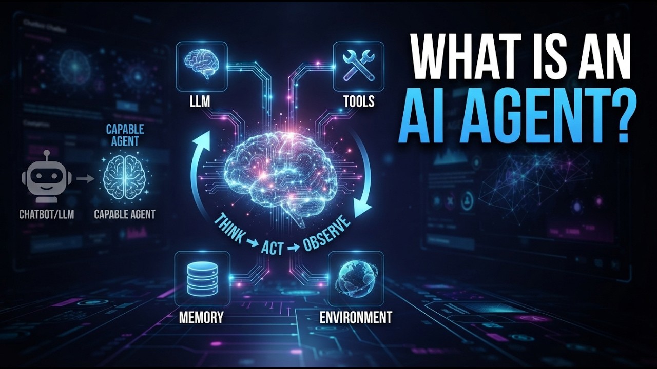 #2. AI Agents Explained from Scratch | What Is an Agent? (Deep Dive ...