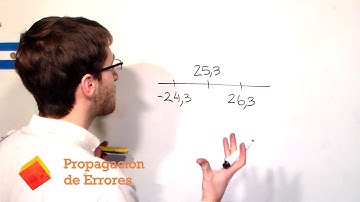 Propagación de ERRORES | El Traductor