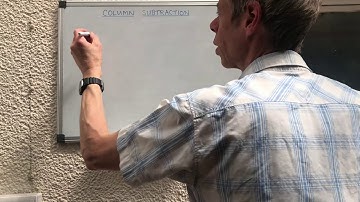 Column subtraction – KS2/11 Plus/SATS Adding, Subtraction, Multiplication & Division Series part 2