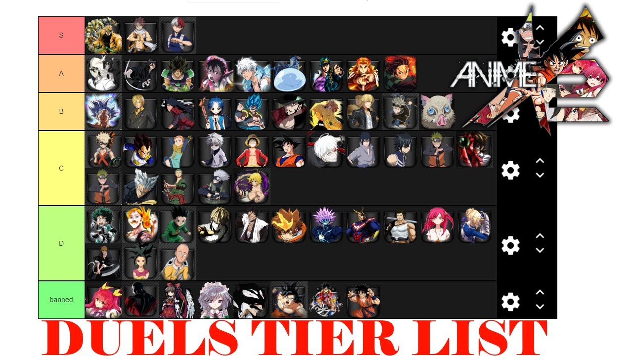 Anime Series Tier List Also which anime do you recommend I watch I want  to expand my tier list  ranime
