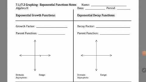7.1-7.2 exponential graphing