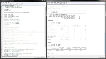 Survival Analysis in Stata