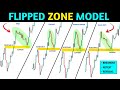 🔴Zone Flip Model 📊‼️Price Action Setup‼️Pkr Trading 