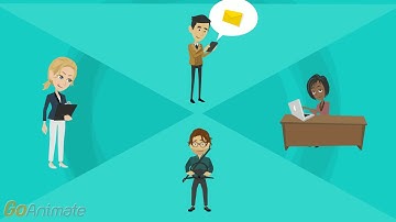 Video 2  Microlearning Definitions