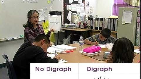 Phonics Boost, 5th Grade, Word Sort, Small Group