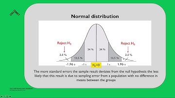 16 video SIW4210 - Hypothesis testing of means