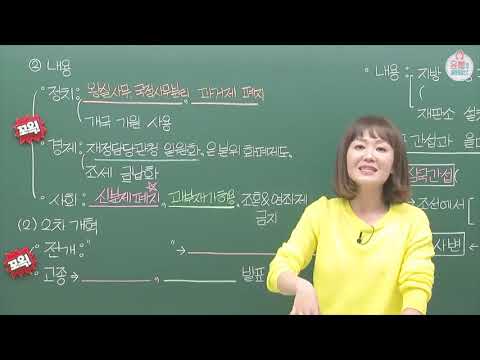 [중등인강/중3 역사] 갑오개혁 - 수박씨닷컴 윤미선생님