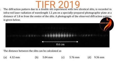 TIFR 2019 Optics Solution||CSIR-NET IITJAM JEST TIFR GATE SET M.Sc B.Sc || PHYSICS GALAXY ||