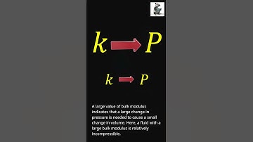 Bulk modulus - practical applications #shorts #shortsvideo #shortvideo
