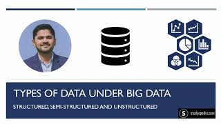 Types of Data under Big Data | Structured | Unstructured | Semi-Structured | Amit Thinks | 2022