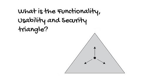 Introducing the Functionality, Usability and Security triangle - video explainer series
