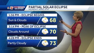 WATCH: Clouds around for eclipse Monday