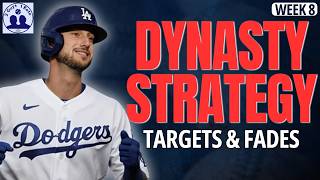 Dynasty Fantasy Baseball Strategy: Prospects, Market Reads & Trade Targets (Week 8)
