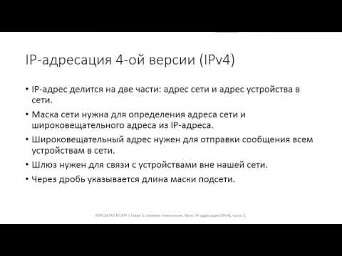 ✅ Глава 1. 13 IP адресация IPv4, часть 1