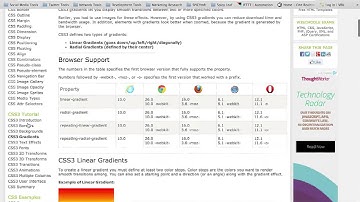Introduction to Using CodePen.io - Part 3
