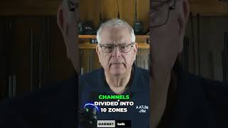 UV7B Analog Radio.  AM Airband & 1000 Channels!