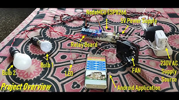 IoT Home Automation | ESP8266 | Google Firebase | Android App | Relay control | Part-I