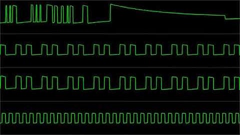 [1440p test] Nils Feske (505) - "Gamma" [Atari 8-bit] (Oscilloscope View]