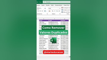 Como Remover Valores Duplicados no Excel | #excel