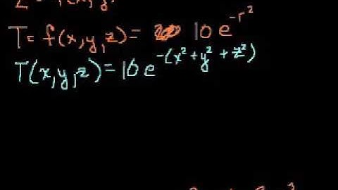 Gradient of a scalar field | Multivariable Calculus | Khan Academy