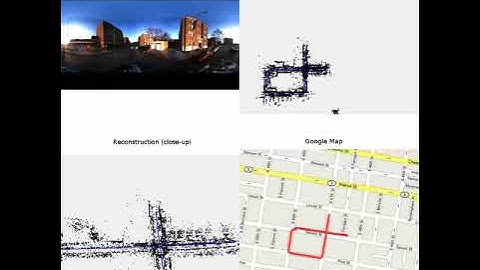 Monocular Visual Odometry