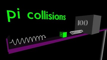 Colliding blocks yielding digits of pi