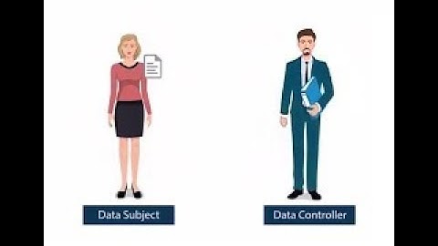 Rights of Data Subjects - GDPR - SucceedLEARN GDPR Awareness Course