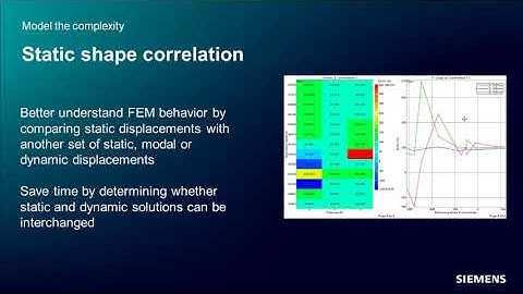 Simcenter 3D | Static shape correlation