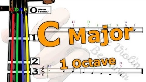 C Major Scale | Violin Tutorial | 小提琴入門班 | C大調音階 [Level 1]