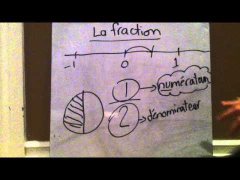 Vidéo: Qu'est-ce que 2 et 3/4 comme fraction impropre ?