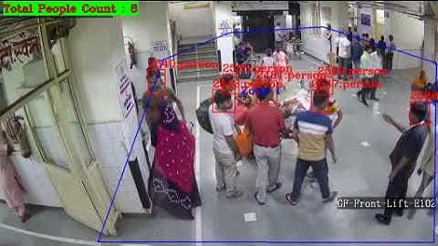 Enhance Efficiency with Overcrowd Detection Alert in Real-time Using AI Video Analytics