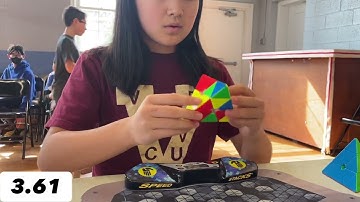 3.60 Pyraminx PR Average!