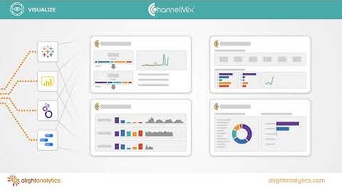 Meet ChannelMix, the Revolutionary Analytics-as-a-Service Platform