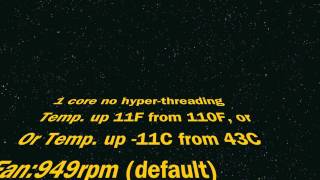 Does Hyperthreading Work