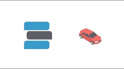 Amelia Digital Employee Builder: Auto Loan Demo