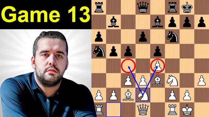 GAME 8 World Chess Championship 2023 (ONLY MOVES) IAN