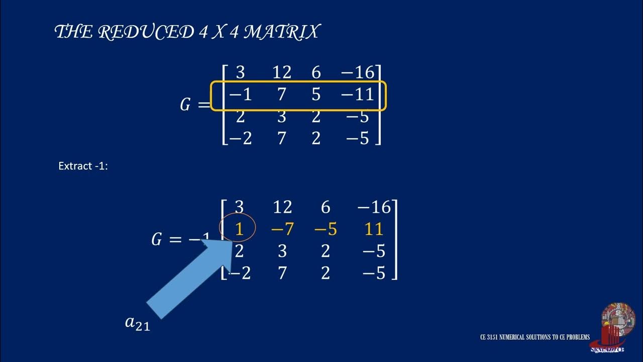 Matrix algebra chio s pivotal condensation for a 5x5 matrix