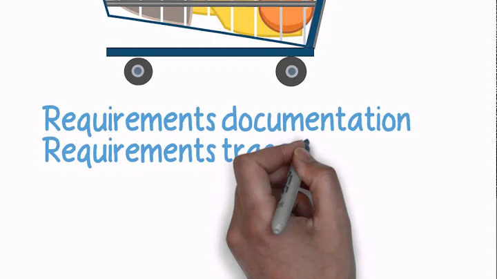 Drawn Out: Project Scope management Knowledge Area (no voiceover)