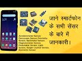 Smartphone sensors and there  uses Explained in Hindi!