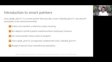 0420 : Introduction to std::weak_ptr