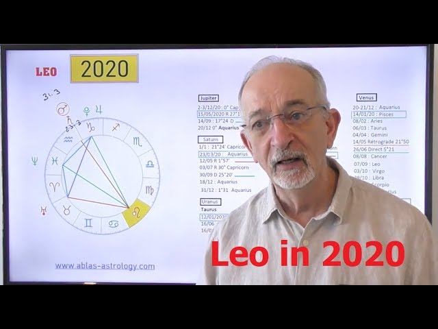 Astrology Kudosmedia Leo Astrology Kudosmedia Leo