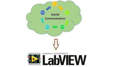 Basic TCP IP communication in LabVIEW