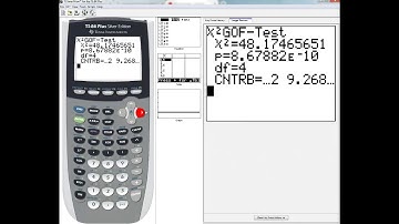 Chi-Square Goodness-of-Fit Test